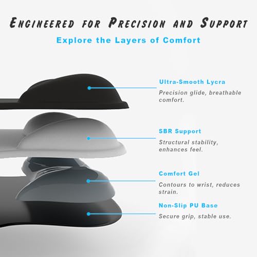 Eco-Friendly DEMON CHEST ErgoComfort Gel Wrist Rest Mouse Pad-Ergonomic Office Mousepad Collection