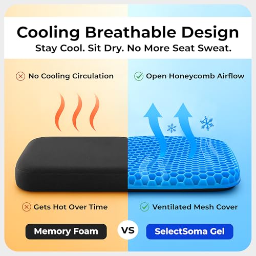 SelectSoma Double-Thick Gel Seat Cushion for Long Sitting Pressure Relief Essentials